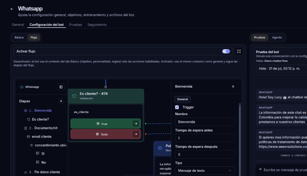 Configuración del flujo del bot con etapas, nodos y panel de prueba